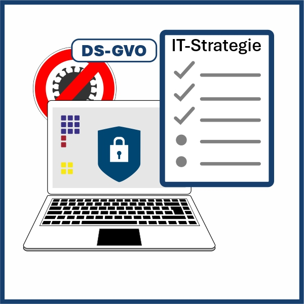 Piktogramm eines Laptops mit einem Sicherheitssymbol auf dem Bildscirm, außerdem eine Checkliste "IT-Strategie", einem Symbol für ein Computervirus und einem Hinweis auf die DS-GVO.