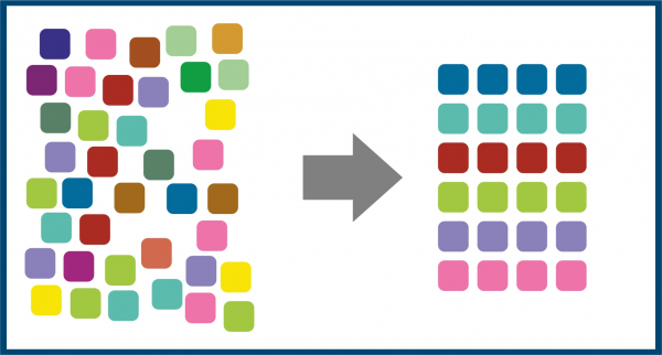 Piktogramm: Auf der linken Seite viele ungeordnete Vierecke in vielen unterschiedlichen Farben, daneben ein Pfeil nach rechts und rechts daneben ein Rechteck aus weniger Vierecken in verschiedenen Farben, sauber angeordnet