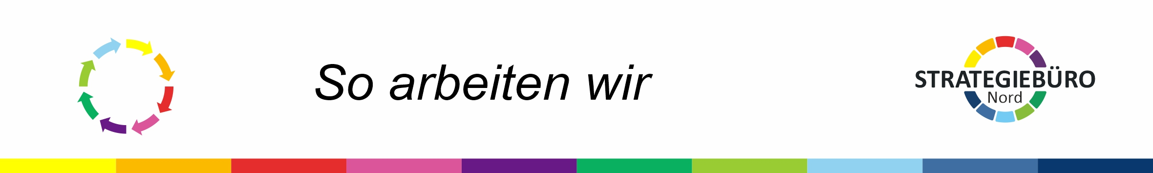 Logo des Strategiebüro Nord mit dem Text "So arbeiten wir"